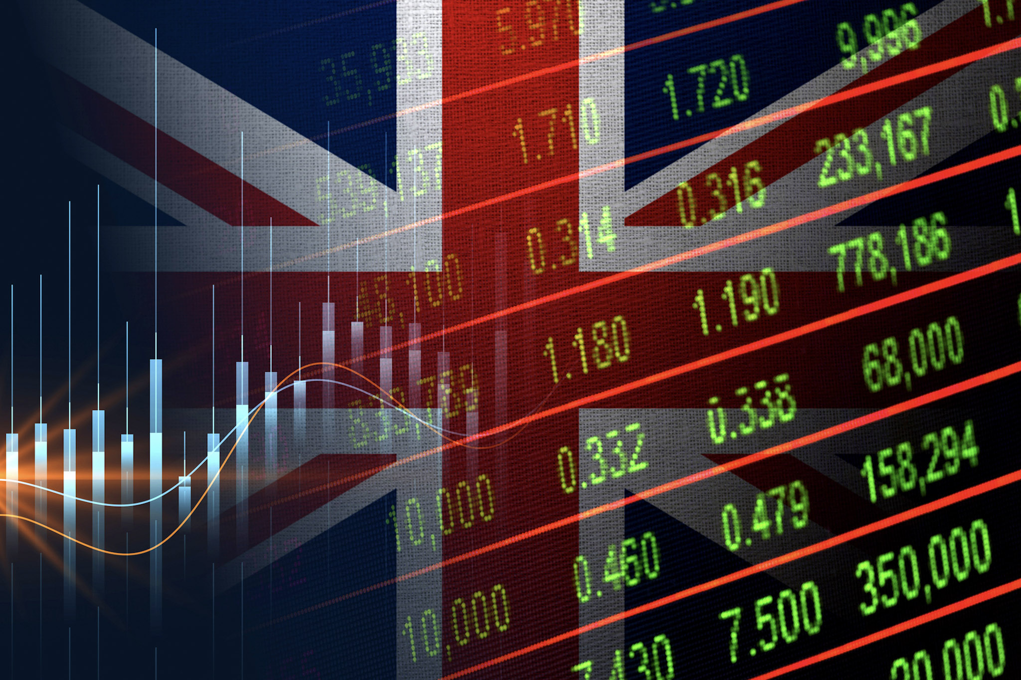 UK flag with financial market data visualization representing the LSEG and Broadcom partnership for cloud infrastructure modernization and financial technology innovation